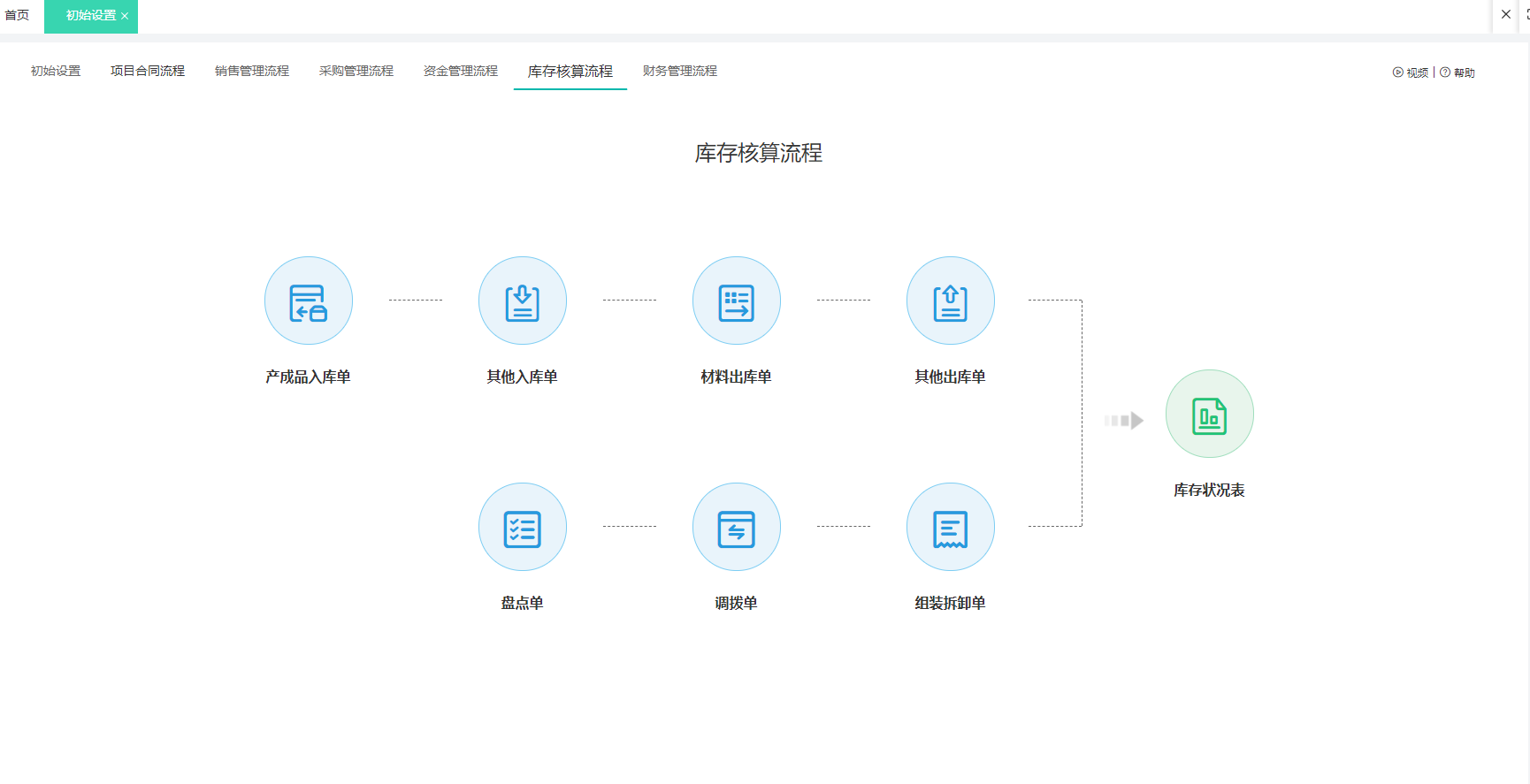 用友u8软件怎么跟别的数据库连接 第2张 用友u8软件怎么跟别的数据库连接 第2张