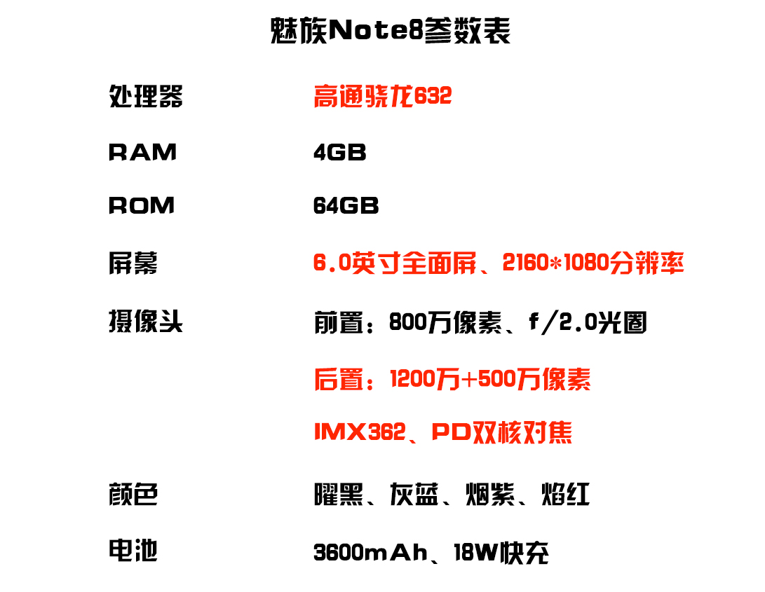 魅族v8配置参数详解,魅族v8多少钱 第3张 魅族v8配置参数详解,魅族v8多少钱 第3张