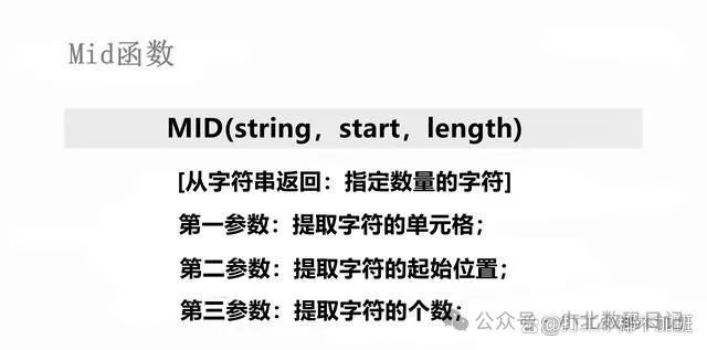 数据库中mod函数的用法详解及实例解析,新手必看! 第1张 数据库中mod函数的用法详解及实例解析,新手必看! 第1张