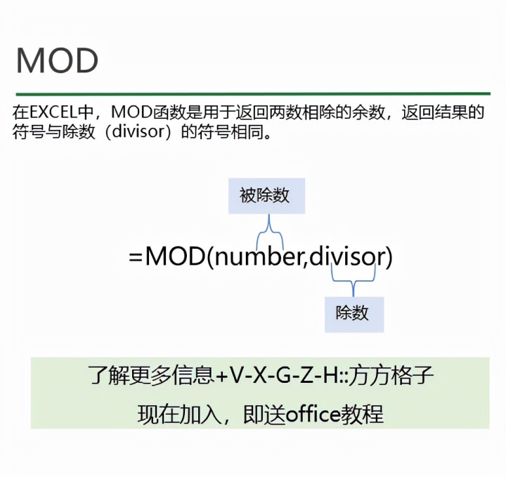 数据库中mod函数的用法详解及实例解析,新手必看! 第2张 数据库中mod函数的用法详解及实例解析,新手必看! 第2张