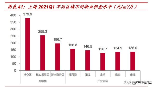 嘉兴建设开发有限公司的商业模式和发展前景有何独特之处? 第1张 嘉兴建设开发有限公司的商业模式和发展前景有何独特之处? 第1张