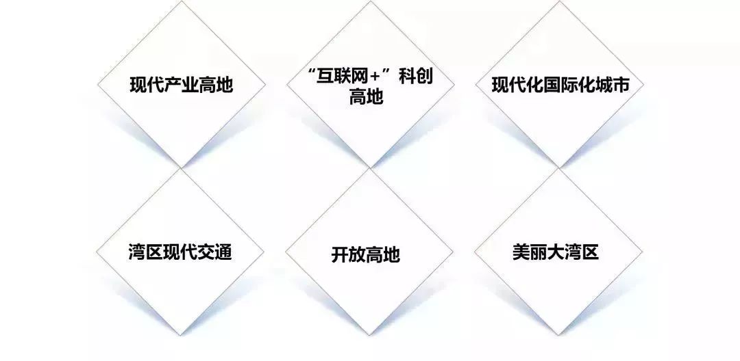 嘉兴建设开发有限公司的商业模式和发展前景有何独特之处? 第3张 嘉兴建设开发有限公司的商业模式和发展前景有何独特之处? 第3张