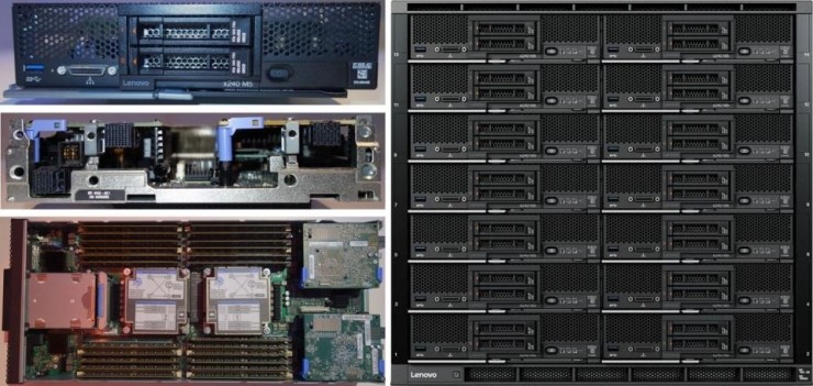 IBM二手服务器哪里买靠谱?配置怎么选才划算? 第1张 IBM二手服务器哪里买靠谱?配置怎么选才划算? 第1张