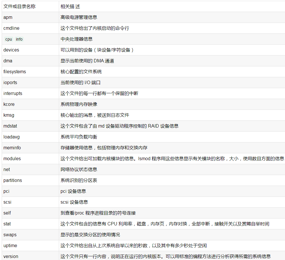 如何利用Python实现高效的服务器日志监控及优化技巧探讨? 第2张 如何利用Python实现高效的服务器日志监控及优化技巧探讨? 第2张