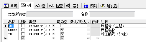 数据库中怎么用视图创建外键约束 第1张 数据库中怎么用视图创建外键约束 第1张