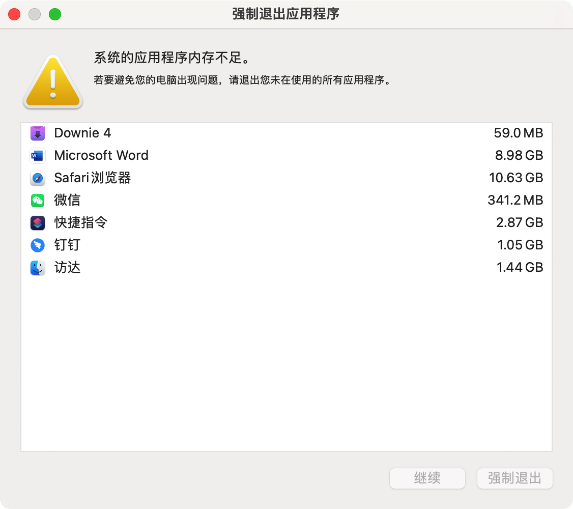 服务器日志内存占用过多,是配置问题还是软件bug?如何有效解决? 第1张 服务器日志内存占用过多,是配置问题还是软件bug?如何有效解决? 第1张