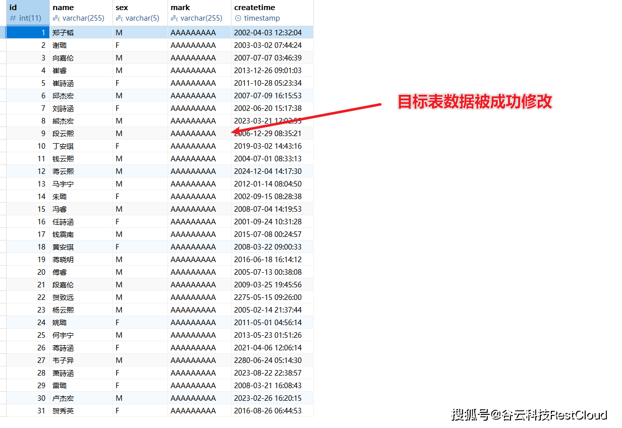 如何高效配置数据库监听器,实现实时数据监控? 第1张 如何高效配置数据库监听器,实现实时数据监控? 第1张