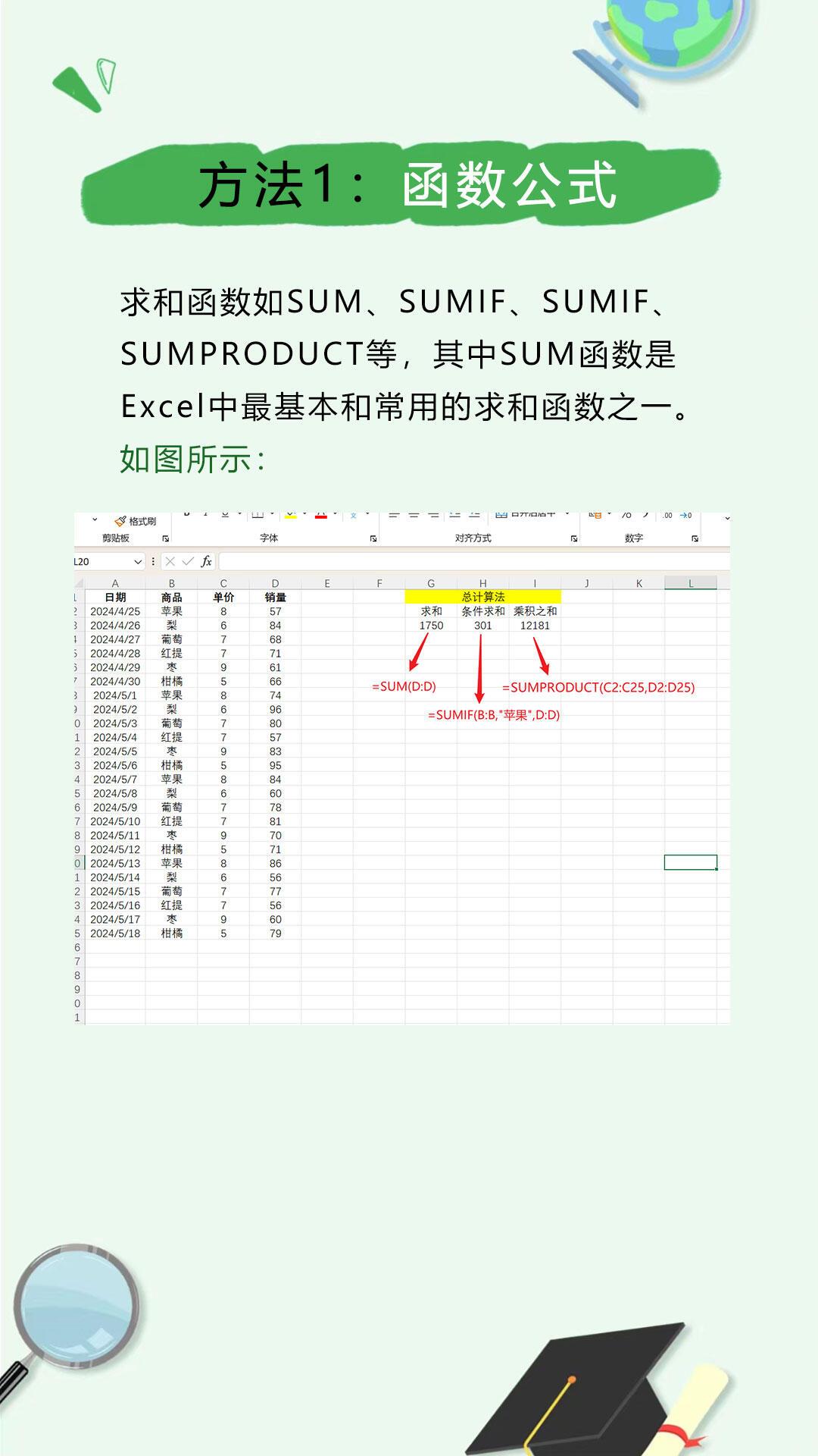 WPS竖向求和计算为何总是不准确,是软件缺陷还是操作失误? 第1张 WPS竖向求和计算为何总是不准确,是软件缺陷还是操作失误? 第1张