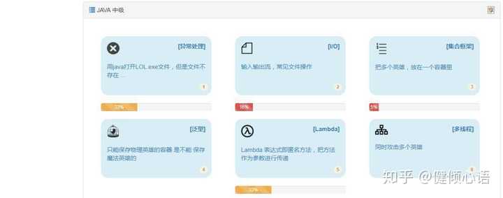 Java Web自学有哪些高效途径和资源推荐? 第1张 Java Web自学有哪些高效途径和资源推荐? 第1张