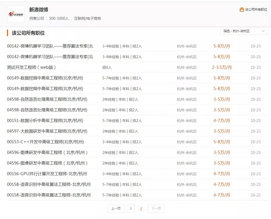 网站开发团队人员怎么找?招聘网站开发团队费用多少 第3张 网站开发团队人员怎么找?招聘网站开发团队费用多少 第3张
