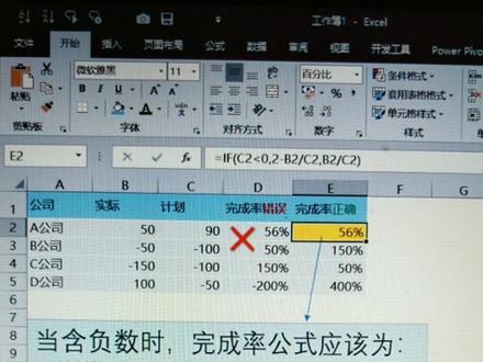 Excel统计显示男女人数为零,背后原因竟如此离奇? 第2张 Excel统计显示男女人数为零,背后原因竟如此离奇? 第2张