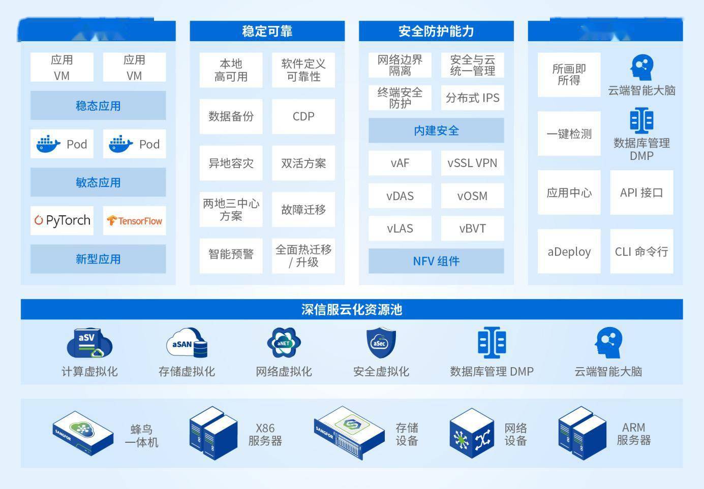 在浩瀚的数据海洋中,如何精准定位并获取所需的数据库dmp文件? 第1张 在浩瀚的数据海洋中,如何精准定位并获取所需的数据库dmp文件? 第1张