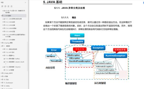 Java数据库类编写有何技巧与难点?如何高效实现? 第1张 Java数据库类编写有何技巧与难点?如何高效实现? 第1张