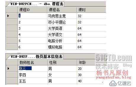 tp 数据库插入语句怎么写 第3张 tp 数据库插入语句怎么写 第3张
