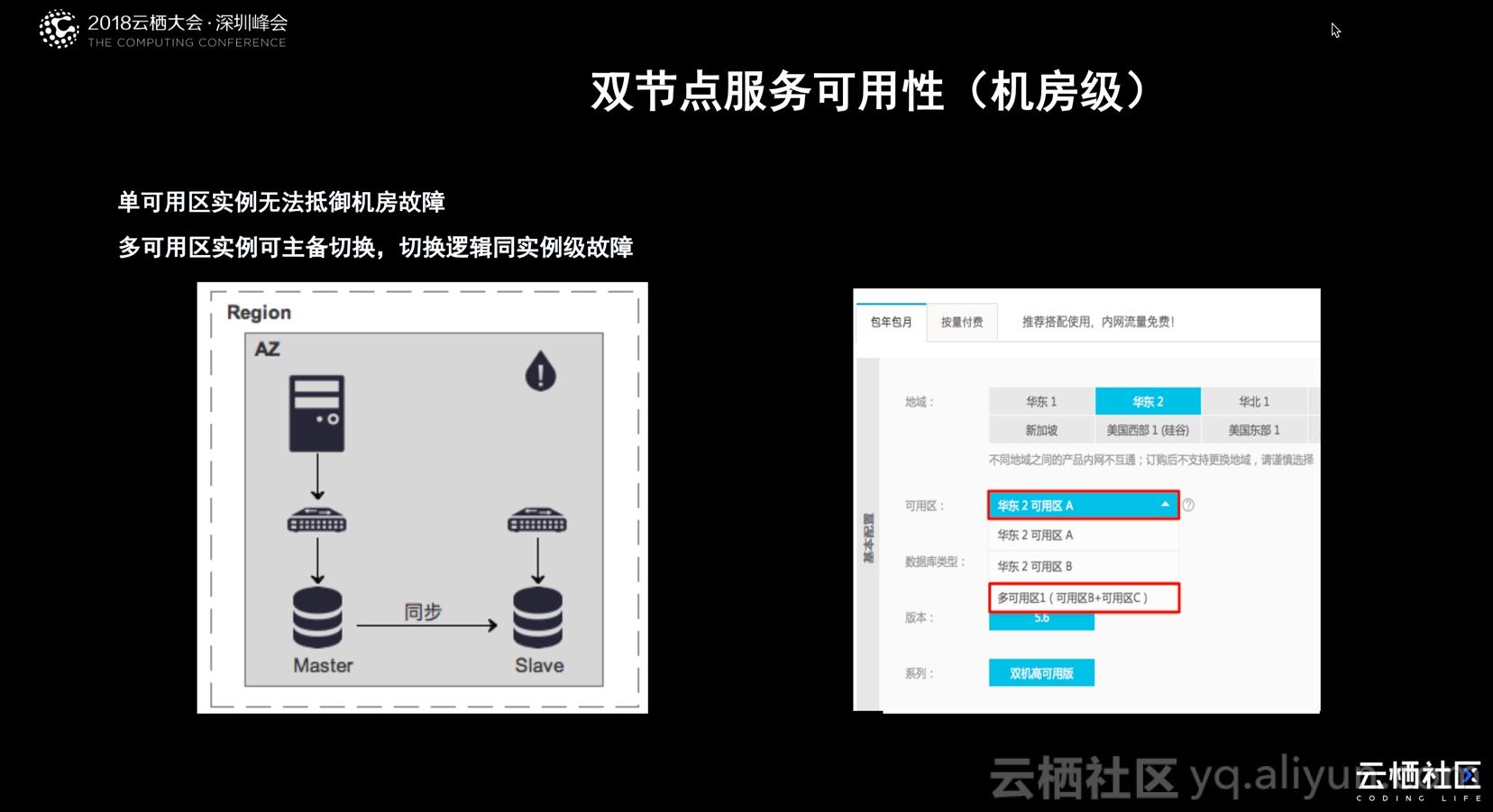 服务器支持更换地域吗?不同地域切换操作指南及注意事项解析。 第2张 服务器支持更换地域吗?不同地域切换操作指南及注意事项解析。 第2张