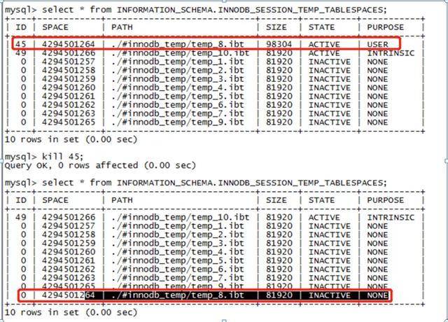 mysql怎么查数据库的表空间大小