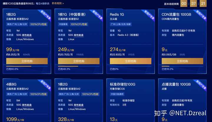 个人博客服务器怎么选?低成本高性价比配置推荐 第1张 个人博客服务器怎么选?低成本高性价比配置推荐 第1张