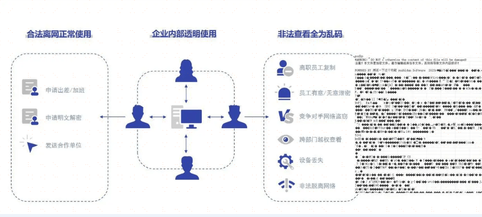 如何高效、安全地备份数据库表,避免数据丢失的困惑? 第1张 如何高效、安全地备份数据库表,避免数据丢失的困惑? 第1张