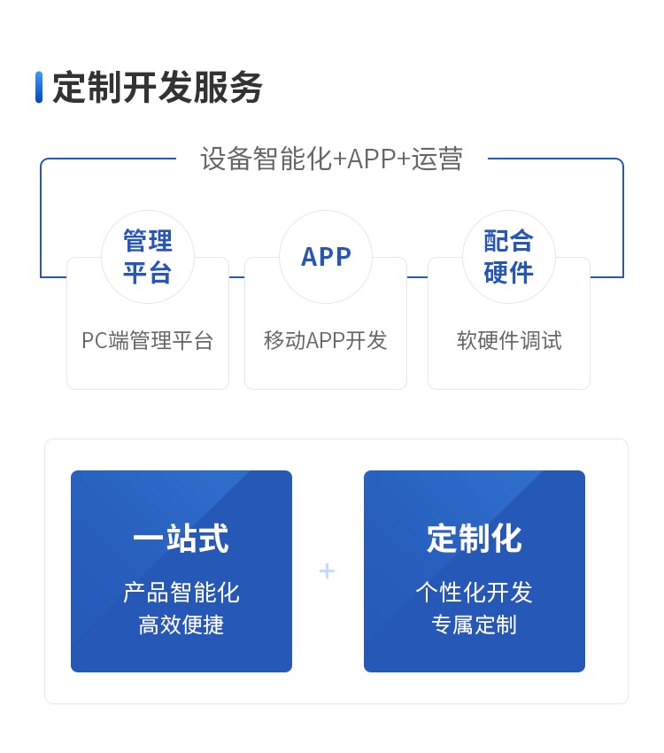 制作河南软件开发,河南软件开发公司哪家好 第3张 制作河南软件开发,河南软件开发公司哪家好 第3张