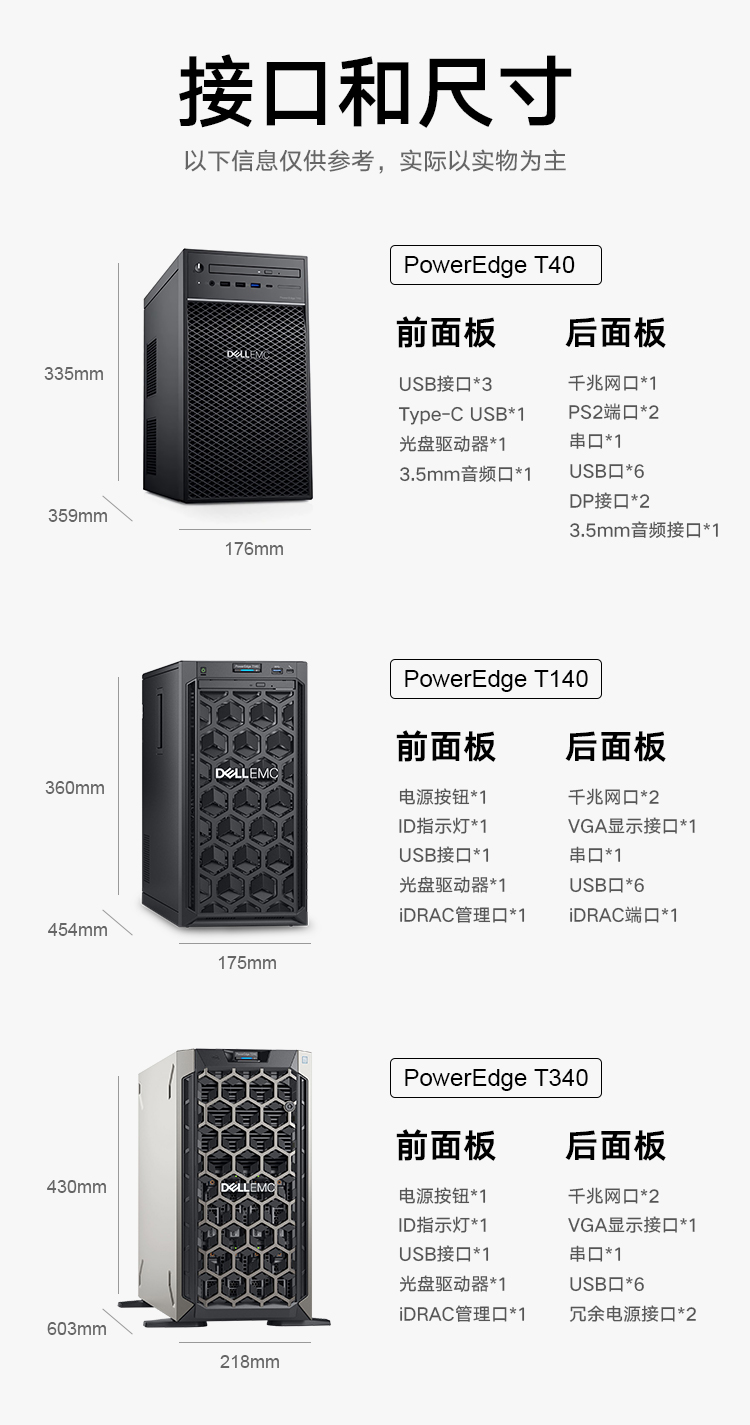 戴尔T110服务器适合小型企业吗?性能与价格如何? 第3张 戴尔T110服务器适合小型企业吗?性能与价格如何? 第3张