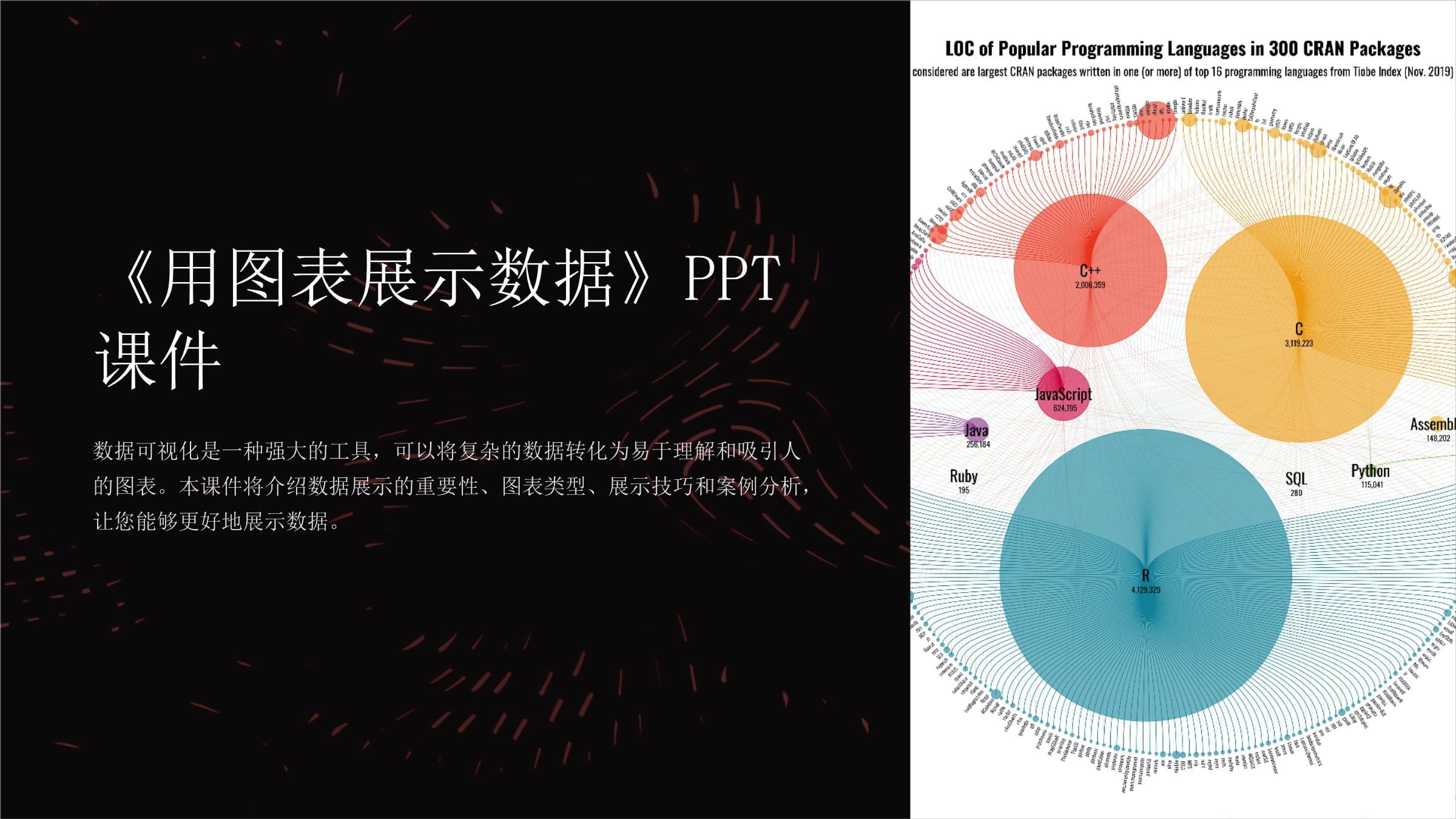 ppt怎么用图表表示数据库 第1张 ppt怎么用图表表示数据库 第1张