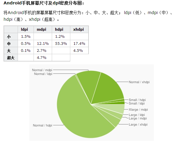 HTML中设置图片大小有几种方法?如何灵活调整图片尺寸? 第3张 HTML中设置图片大小有几种方法?如何灵活调整图片尺寸? 第3张