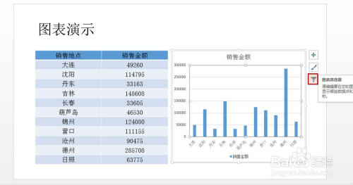 ppt怎么用图表表示数据库 第3张 ppt怎么用图表表示数据库 第3张