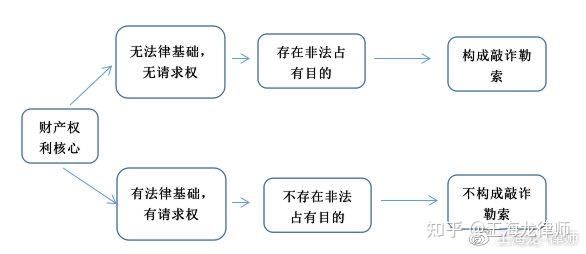 仲裁服务器在法律纠纷中扮演何种关键角色?其运作原理及优势有哪些? 第1张 仲裁服务器在法律纠纷中扮演何种关键角色?其运作原理及优势有哪些? 第1张