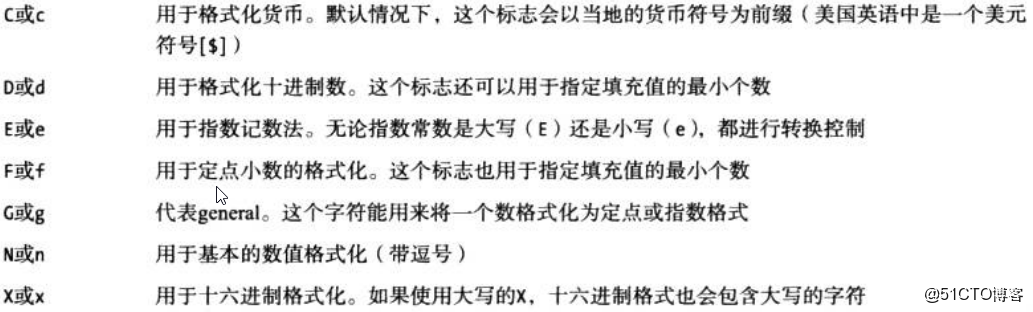 如何在HTML页面中精确实现数字格式化,只保留小数点后两位? 第3张 如何在HTML页面中精确实现数字格式化,只保留小数点后两位? 第3张