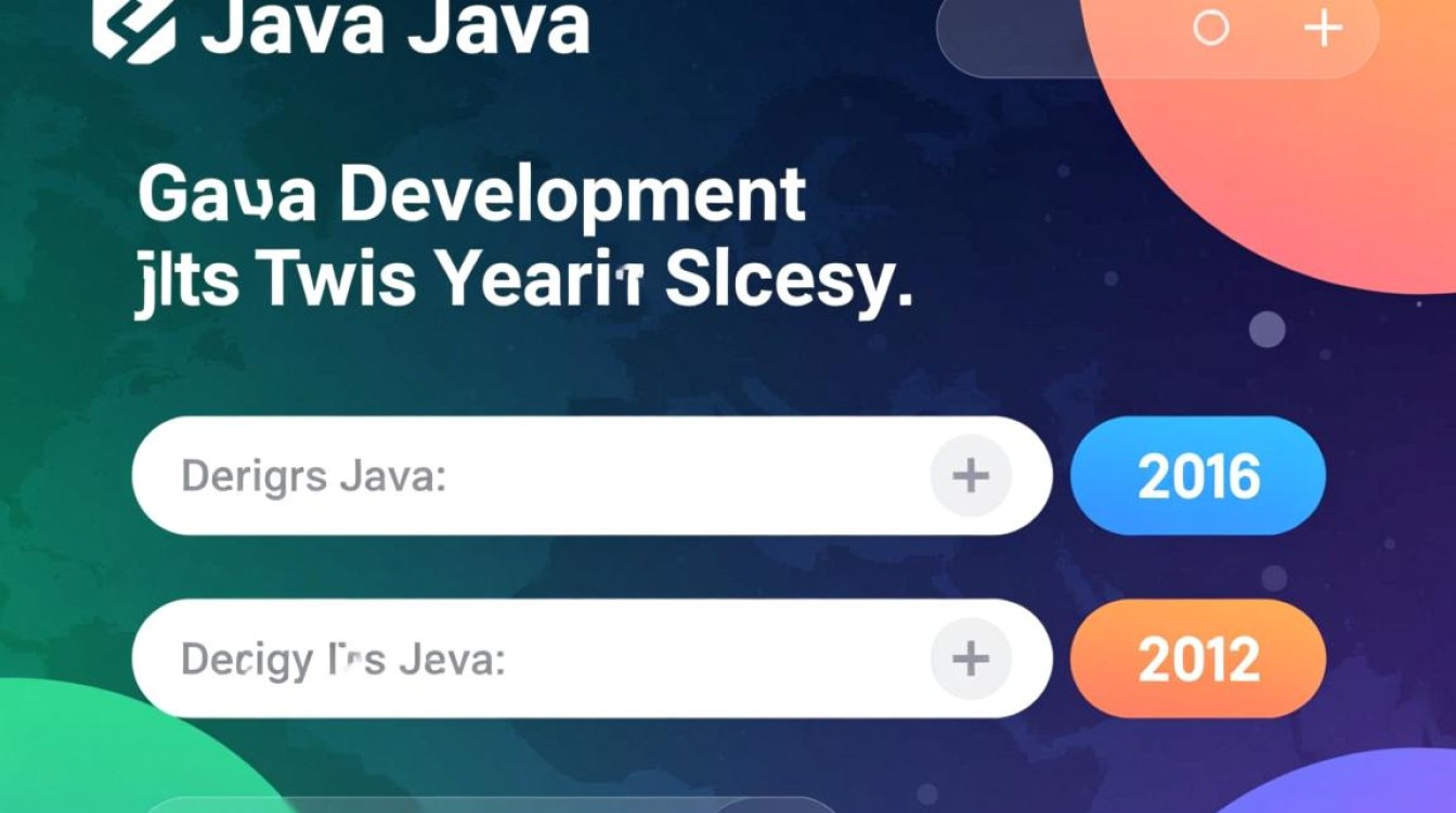 Java中获取当前年份的方法有哪些?如何准确获取并显示年份信息? 第2张 Java中获取当前年份的方法有哪些?如何准确获取并显示年份信息? 第2张