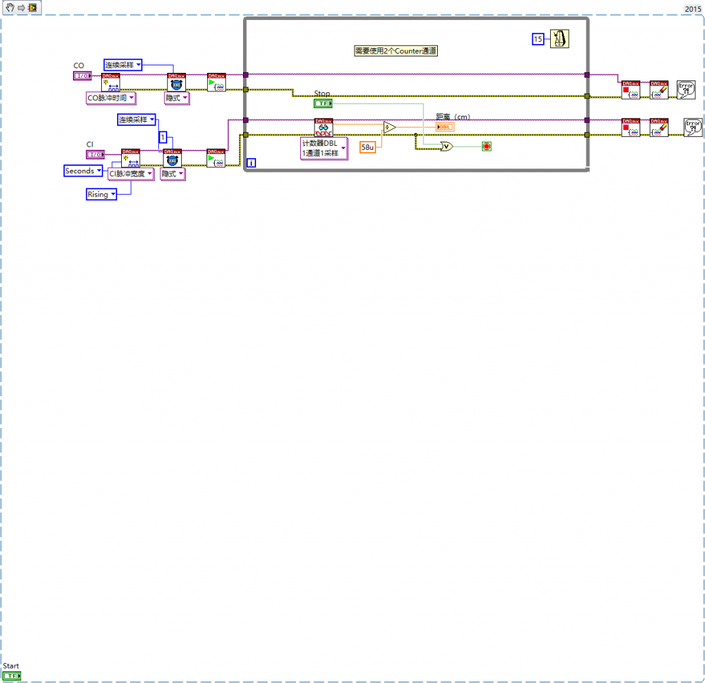 怎么用labview采集数据库 第2张 怎么用labview采集数据库 第2张