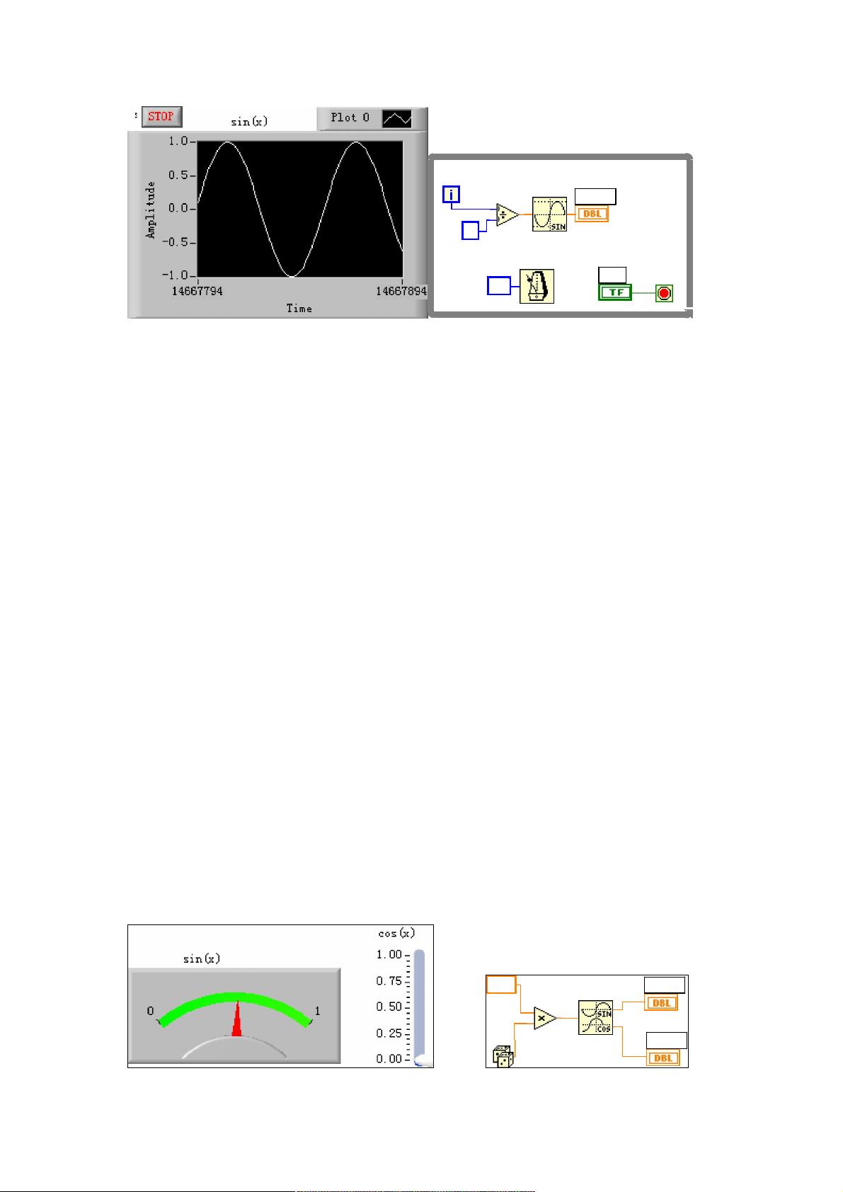 怎么用labview采集数据库 第3张 怎么用labview采集数据库 第3张