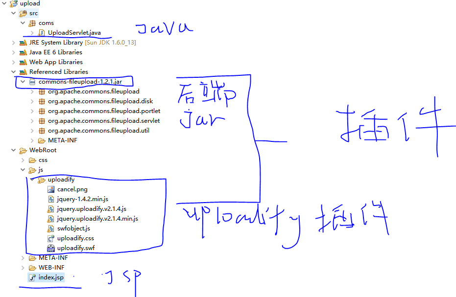 java后台怎么传值给前台 第2张 java后台怎么传值给前台 第2张