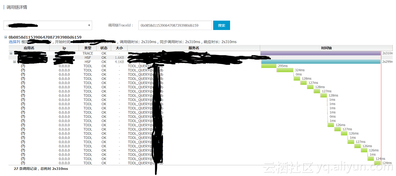 怎么查询数据库的uid 第2张 怎么查询数据库的uid 第2张