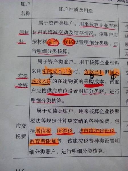虚拟主机会计分录具体操作是怎样的?有哪些常见疑问? 第3张 虚拟主机会计分录具体操作是怎样的?有哪些常见疑问? 第3张