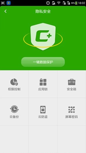 酷盾安全的数据库怎么没权限