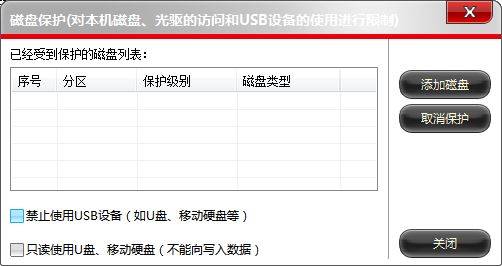 酷盾安全的数据库怎么没权限 第2张 酷盾安全的数据库怎么没权限 第2张