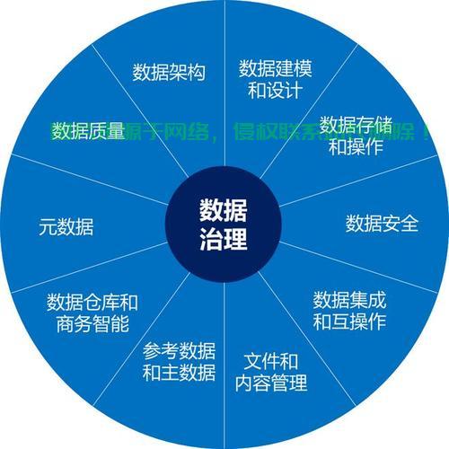 如何系统地学好数据库,掌握高效数据管理技能? 第2张 如何系统地学好数据库,掌握高效数据管理技能? 第2张
