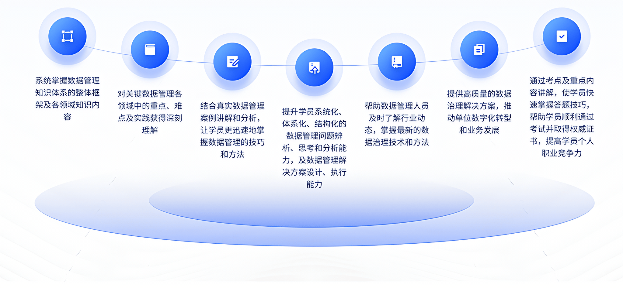 如何系统地学好数据库,掌握高效数据管理技能? 第3张 如何系统地学好数据库,掌握高效数据管理技能? 第3张