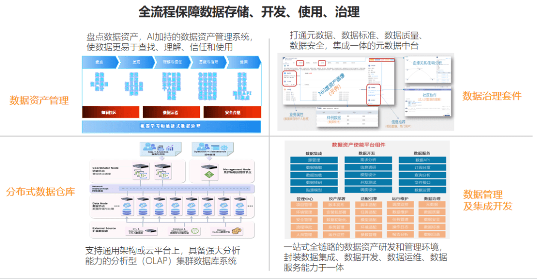 神通数据库究竟表现如何?深度评测揭示其优缺点与适用场景? 第2张 神通数据库究竟表现如何?深度评测揭示其优缺点与适用场景? 第2张
