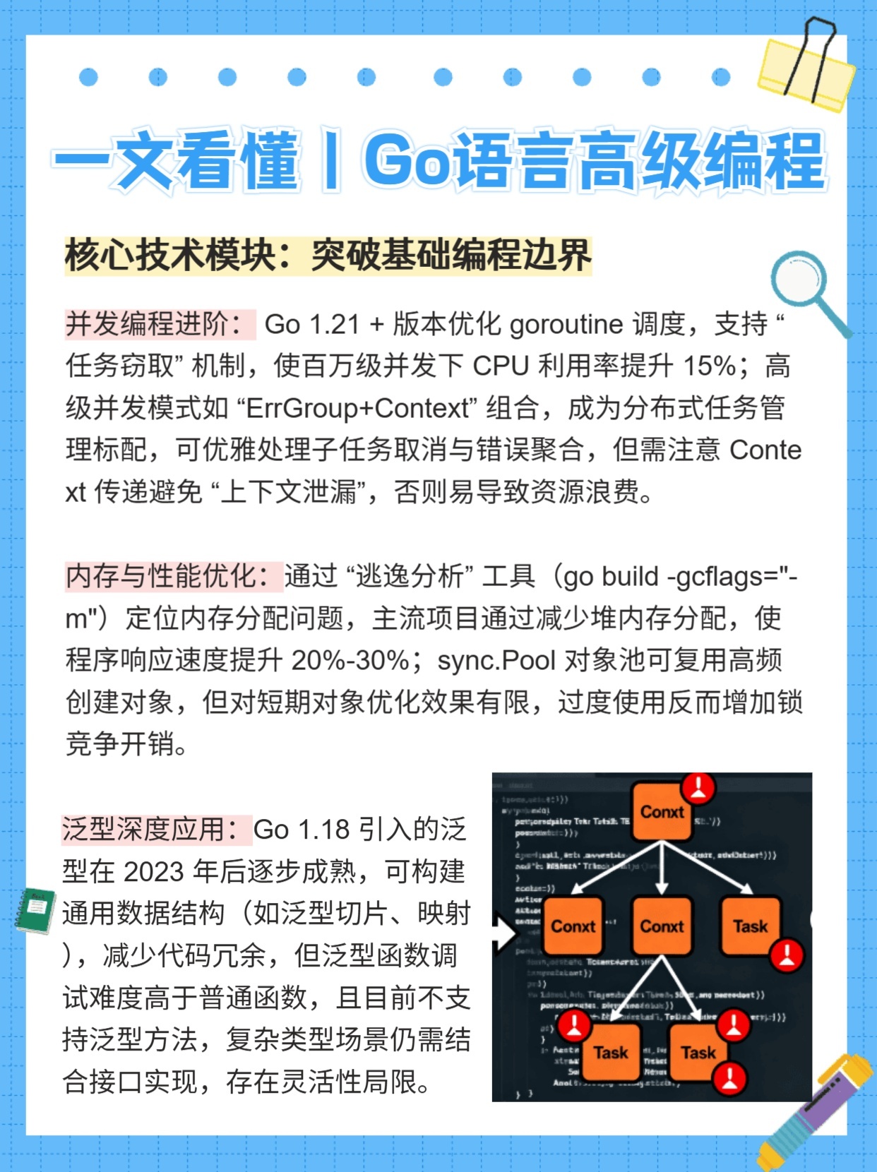 Go语言网络编程,如何深入理解其核心原理与高级技巧? 第1张 Go语言网络编程,如何深入理解其核心原理与高级技巧? 第1张