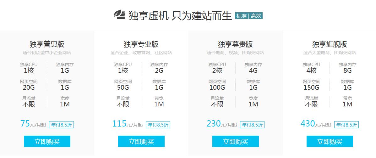 独享虚拟主机续费价格之谜,具体费用是多少? 第1张 独享虚拟主机续费价格之谜,具体费用是多少? 第1张