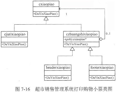 Java如何轻松打印购物小票? 第3张 Java如何轻松打印购物小票? 第3张
