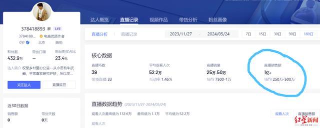f3322免费域名靠谱吗?背后真相与潜在风险揭秘! 第1张 f3322免费域名靠谱吗?背后真相与潜在风险揭秘! 第1张