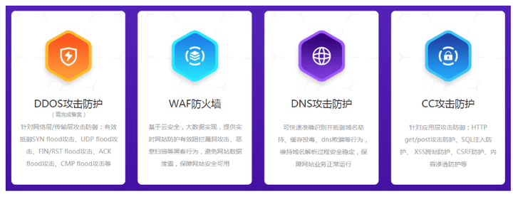 go检测网站有哪些实用功能?如何高效评估网站安全性? 第1张 go检测网站有哪些实用功能?如何高效评估网站安全性? 第1张