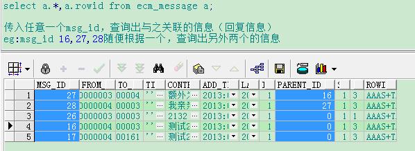 oracle数据库怎么查看表之间的关系 第2张 oracle数据库怎么查看表之间的关系 第2张