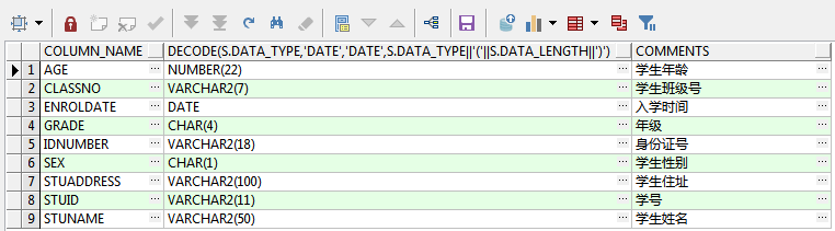 oracle数据库怎么查看表结构关系 第2张 oracle数据库怎么查看表结构关系 第2张