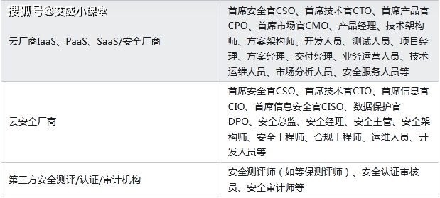 g5根证书究竟有何神秘?揭秘其在网络安全中的关键作用? 第1张 g5根证书究竟有何神秘?揭秘其在网络安全中的关键作用? 第1张