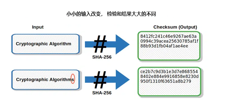 Java中如何有效阻止URL被直接访问,防止资源被未经授权的访问? 第3张 Java中如何有效阻止URL被直接访问,防止资源被未经授权的访问? 第3张