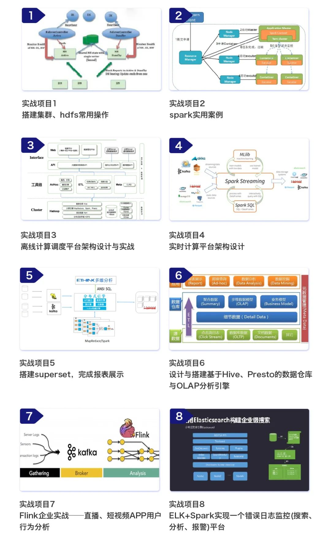 Flink开发者社区,如何构建高效流处理应用的最佳实践探讨? 第3张 Flink开发者社区,如何构建高效流处理应用的最佳实践探讨? 第3张